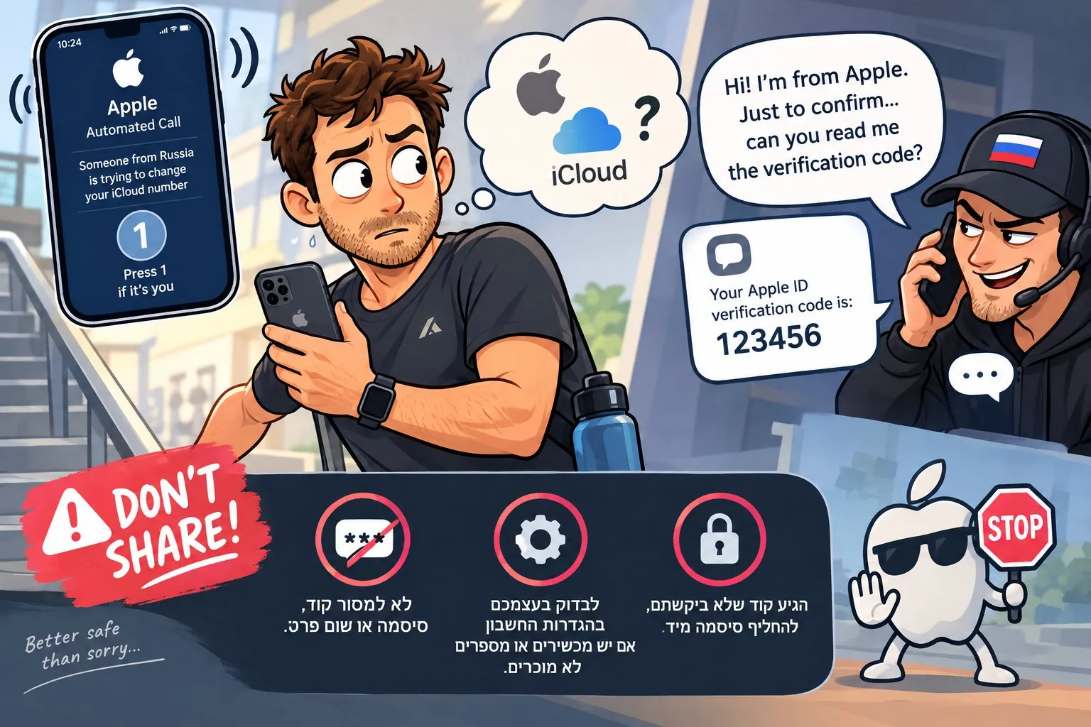 Illustration of a fake Apple automated call about someone from Russia changing an iCloud number, a caller asking for the verification code, and three rules: don't share a code or password, check your account for unknown devices or numbers, and change your password if a code you didn't request arrives