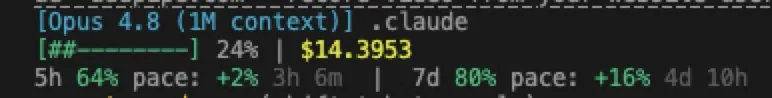 The custom Claude Code status line showing model, context percentage, session cost, and usage pace